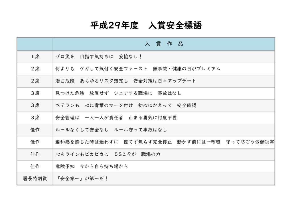 安全 衛生 標語 コロナ