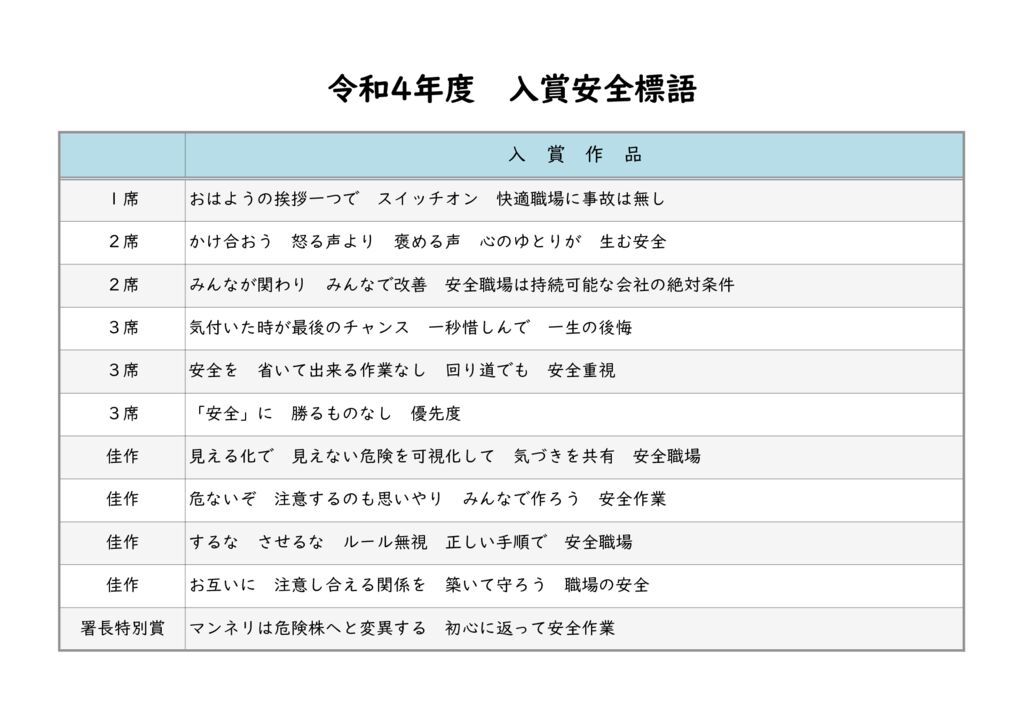 2022sloganのサムネイル