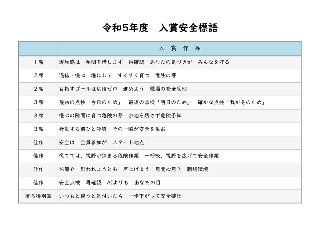 2023sloganのサムネイル