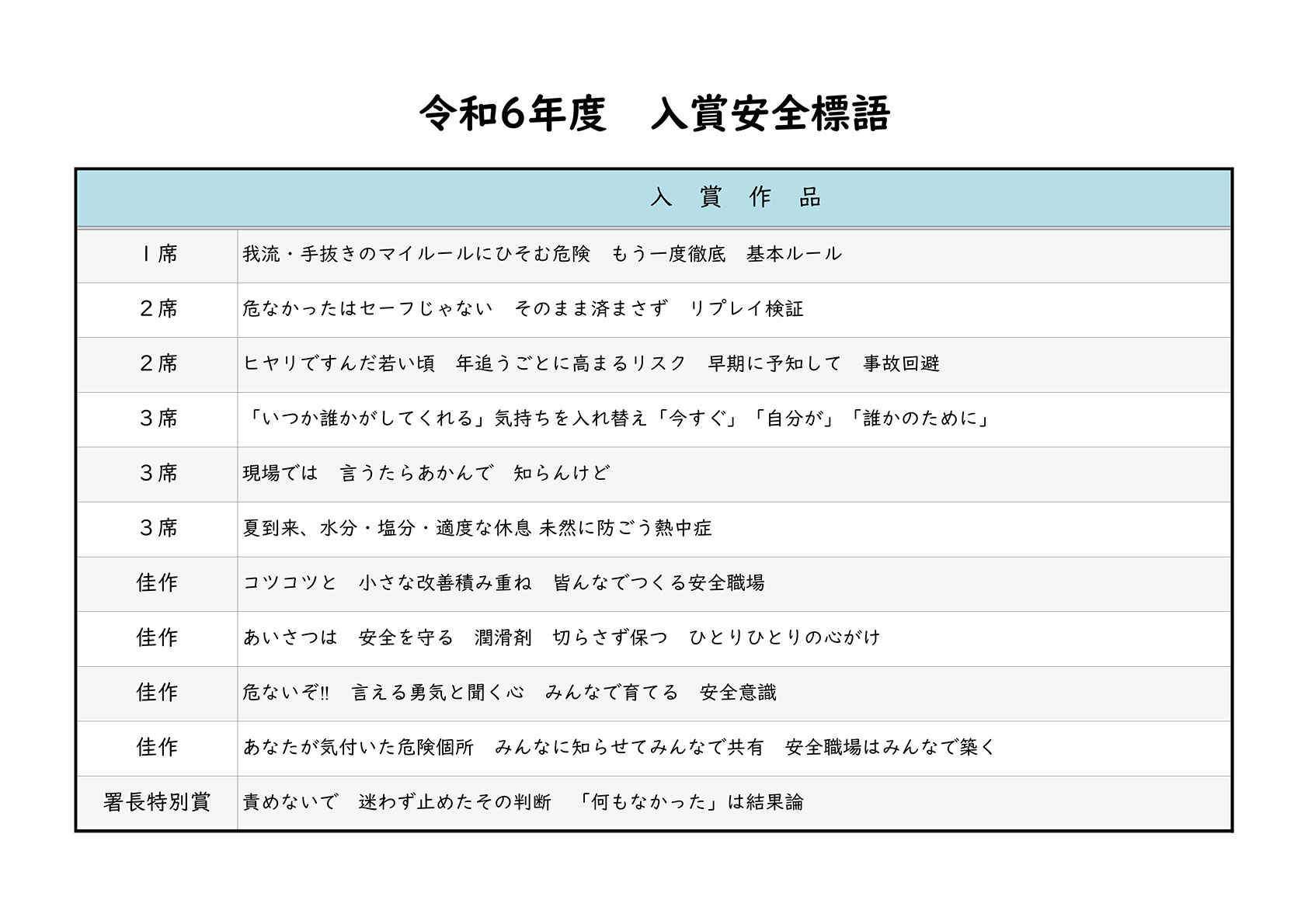 2023sloganのサムネイル