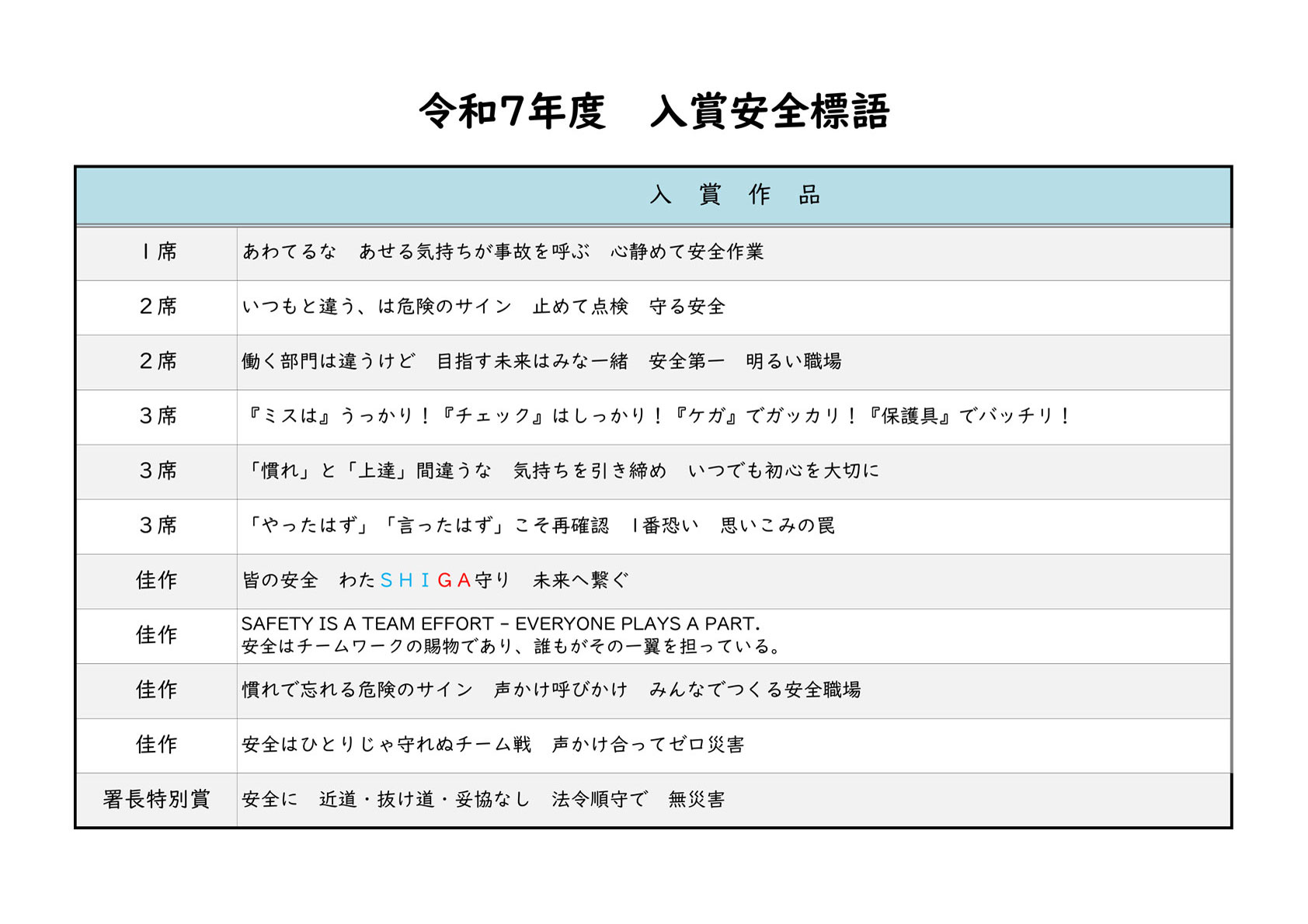 2023sloganのサムネイル