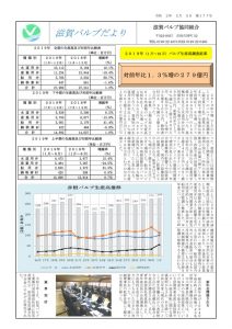 滋賀バルブだより（令和2年2月5日　第177号）のサムネイル