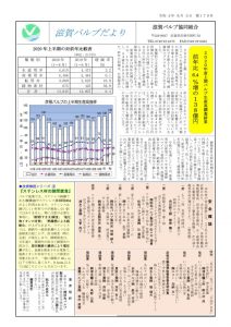 滋賀バルブだより（令和2年8月5日　第179号）のサムネイル