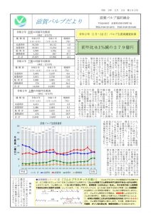 滋賀バルブだより（令和3年2月3日　第182号）のサムネイル