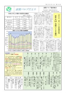 滋賀バルブだより（令和3年8月3日　第184号）のサムネイル