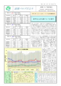 滋賀バルブだより（令和4年2月3日　第187号）のサムネイル