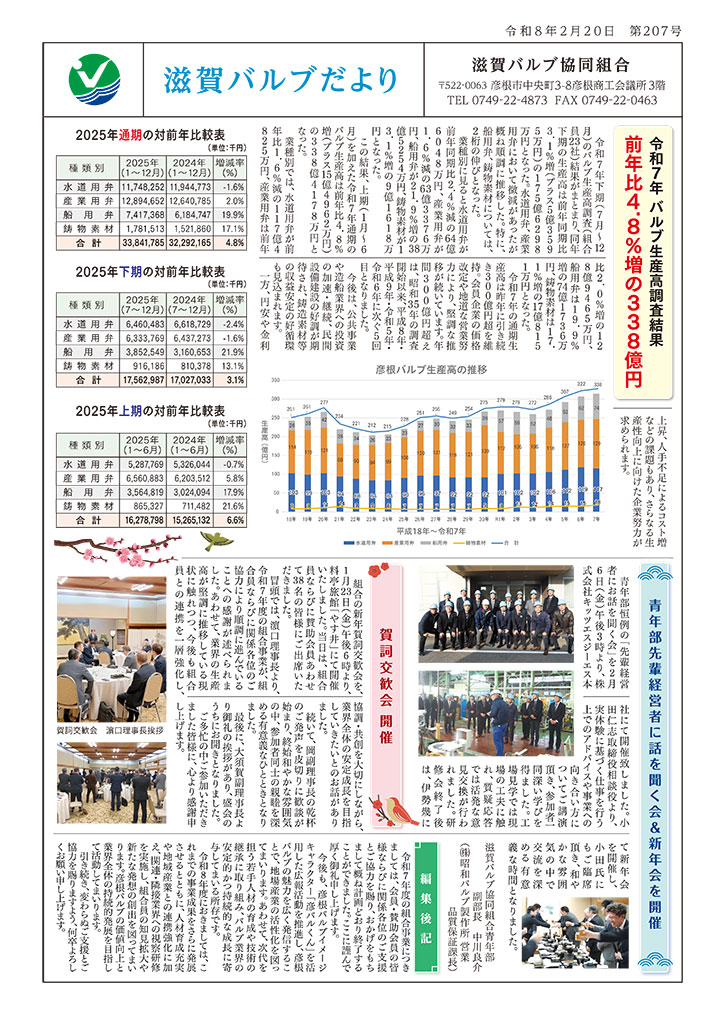 shigavl-203のサムネイル